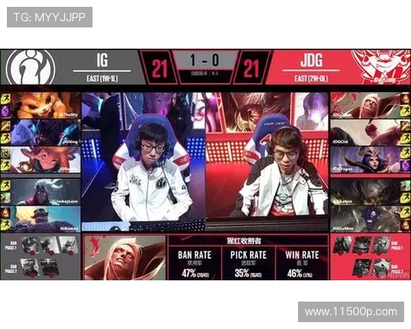 IG在精英赛中的耐力表现分析与战术探讨