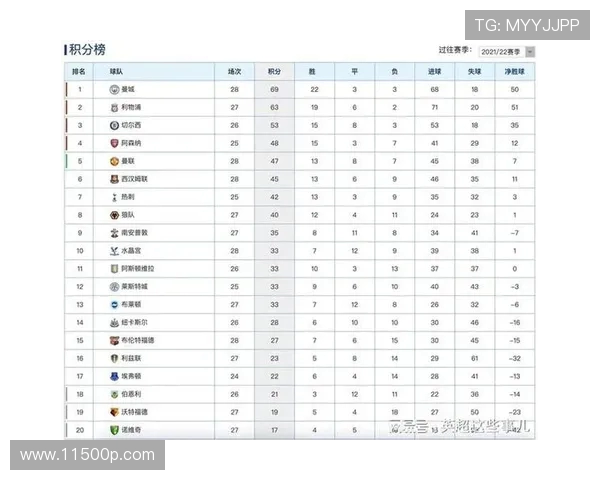 上海排球队以50分领跑冠军赛积分榜展现强劲实力