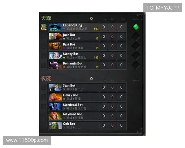 周强独家分享DOTA2游戏心得与技巧助你提升实力的全攻略