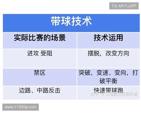 广州足球队技术分析与战术探讨聚焦足球发展新趋势