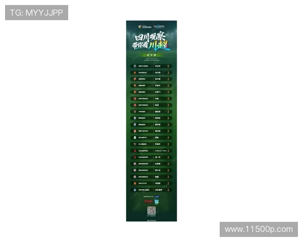 成都排球队在联合会杯积分榜中以96分稳居第一名