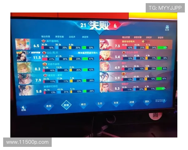 王者荣耀热点分析：深入探讨IG战队的盯防策略与战术调整