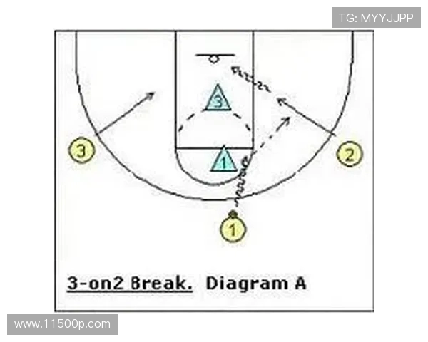 西安网球队快攻战术解析与深度剖析网球竞技的魅力与挑战