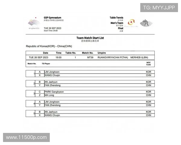 重庆乒乓球队与上海乒乓球队耐力对决赛后分析与反思 重庆乒乓球队与上海乒乓球队耐力对决赛后分析与反思