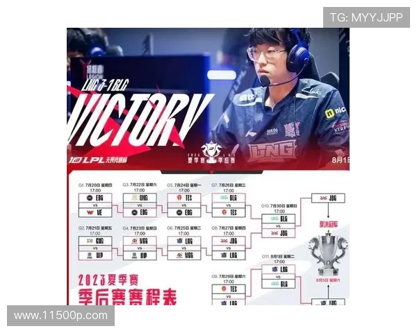 赛后分析EDG与LNG对决中的战术布局与执行细节