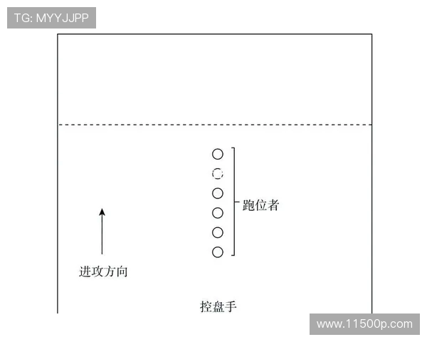 从零基础到飞盘高手：全面掌握飞盘技巧与战术的实用指南