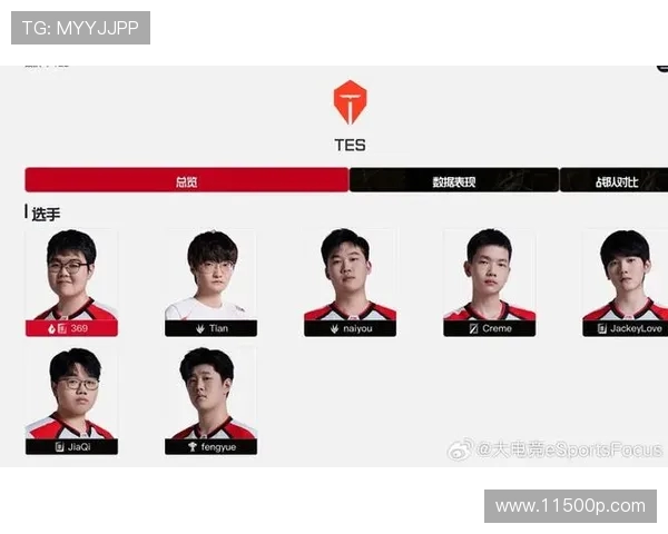 全球挑战赛特别报道:TES战队的崛起与荣耀之路揭秘 全球挑战赛特别报道:TES战队的崛起与荣耀之路揭秘