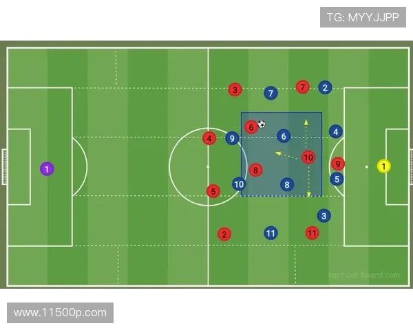 南京足球队中路突破战术解析与实战应用深度剖析